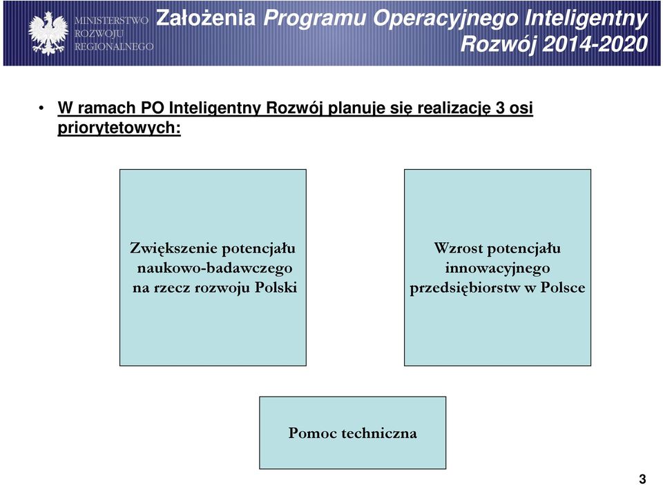 priorytetowych: Zwiększenie potencjału naukowo-badawczego na rzecz