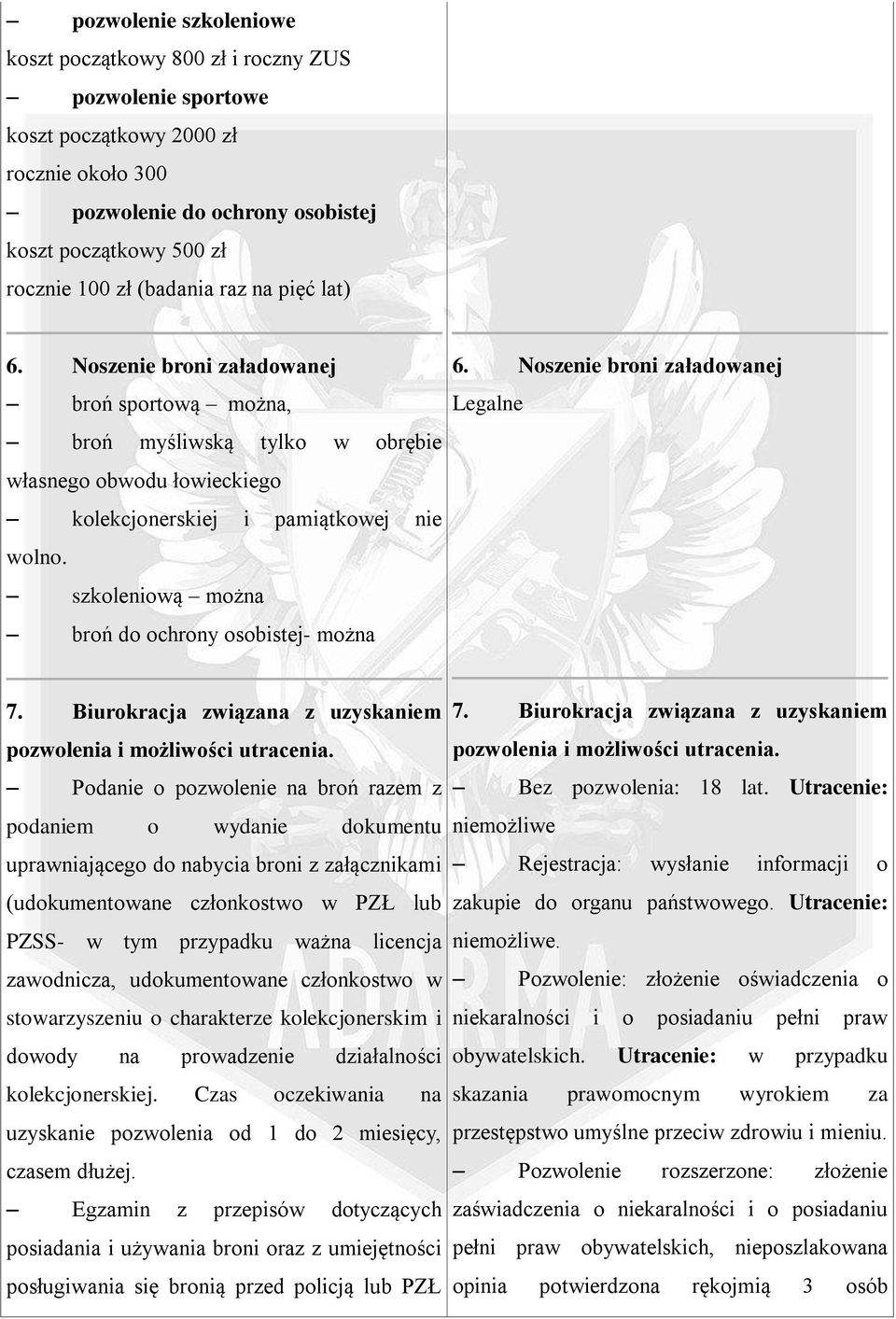 szkoleniową można broń do ochrony osobistej- można 6. Noszenie broni załadowanej Legalne 7. Biurokracja związana z uzyskaniem 7. Biurokracja związana z uzyskaniem pozwolenia i możliwości utracenia.