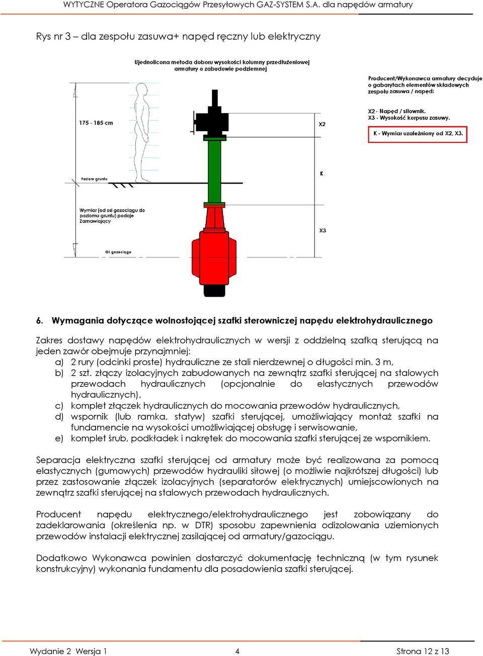 przynajmniej: a) 2 rury (odcinki proste) hydrauliczne ze stali nierdzewnej o długości min. 3 m, b) 2 szt.