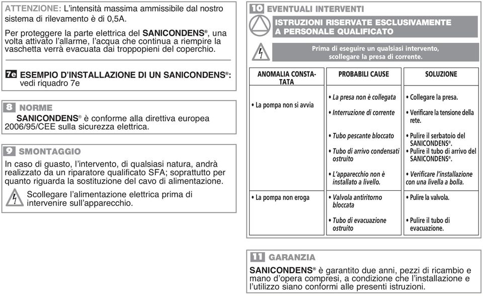 intervento, scollegare la presa di corrente.