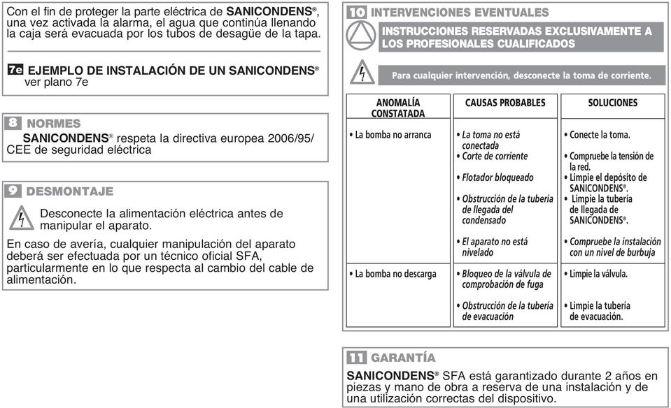 intervención, desconecte la toma de corriente.
