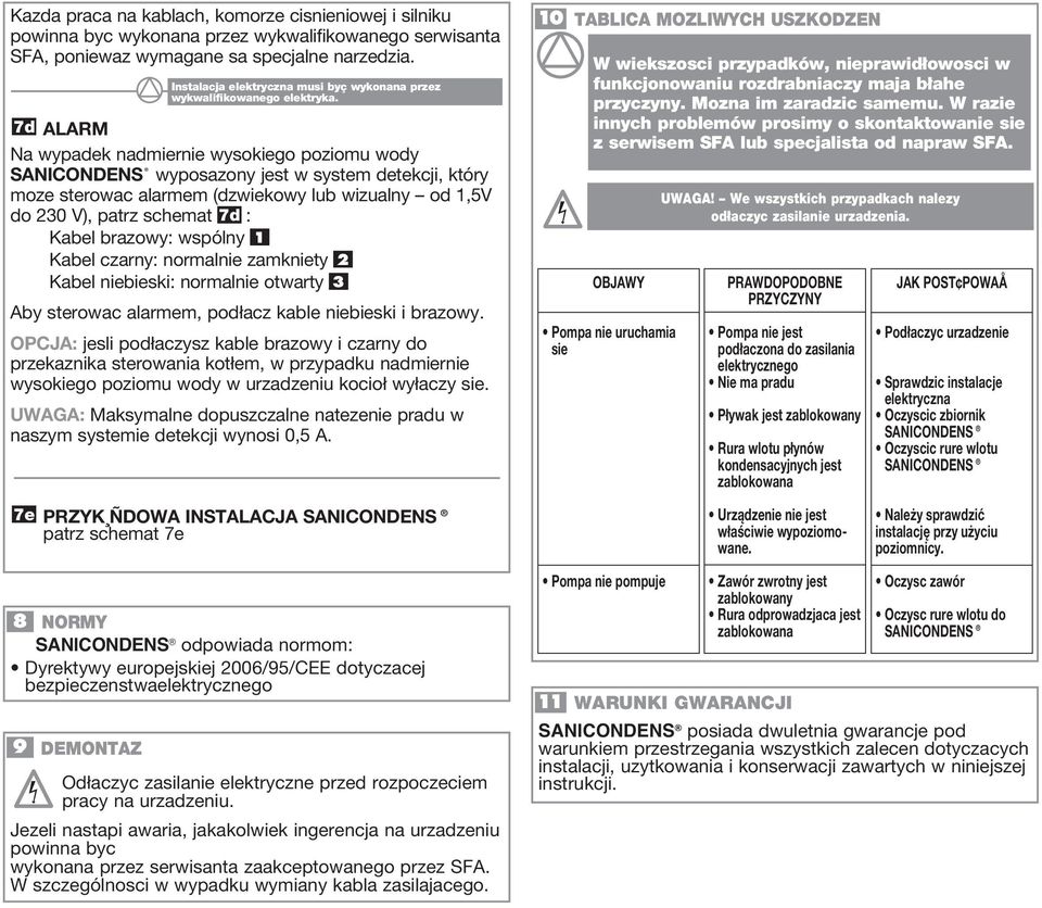 7d ALARM Na wypadek nadmiernie wysokiego poziomu wody SANICONDENS wyposazony jest w system detekcji, który moze sterowac alarmem (dzwiekowy lub wizualny od 1,5V do 230 V), patrz schemat 7d : Kabel