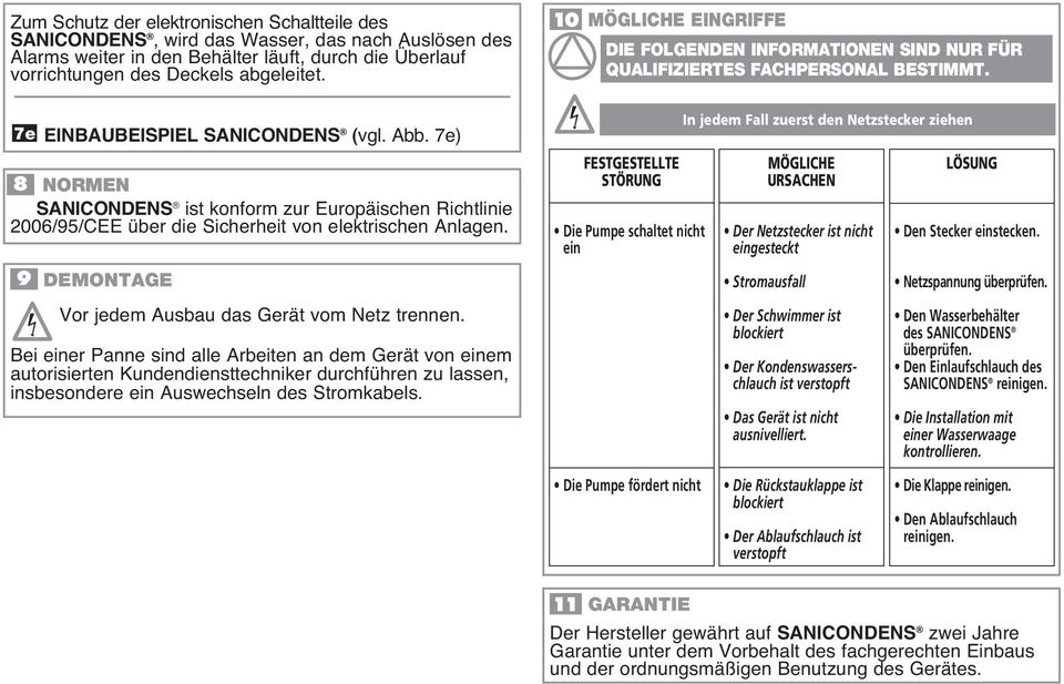 7e SANICONDENS ( In jedem Fall zuerst den Netzstecker ziehen 8 NORMEN