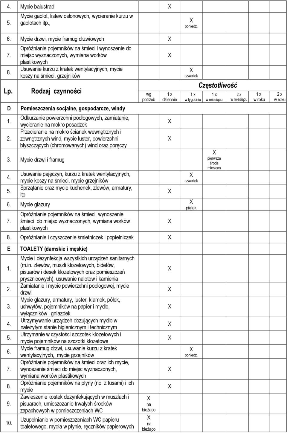 Częstotliwość D Pomieszczenia socjalne, gospodarcze, windy Odkurzanie powierzchni podłogowych, zamiatanie, wycieranie mokro posadzek Przecieranie mokro ścianek wewnętrznych i zewnętrznych wind, mycie