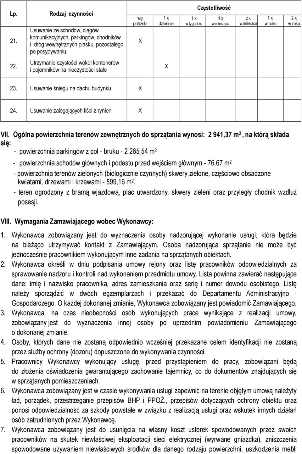 Ogól powierzchnia terenów zewnętrznych do sprzątania wynosi: 2 941,37 m 2, którą składa się: - powierzchnia parkingów z pol - bruku - 2 265,54 m 2 - powierzchnia schodów głównych i podestu przed