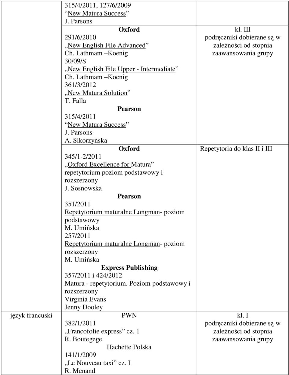 Sikorzyńska Oxford 345/1-2/2011 Oxford Excellence for Matura repetytorium poziom podstawowy i J. Sosnowska Pearson 351/2011 Repetytorium maturalne Longman- poziom podstawowy M.