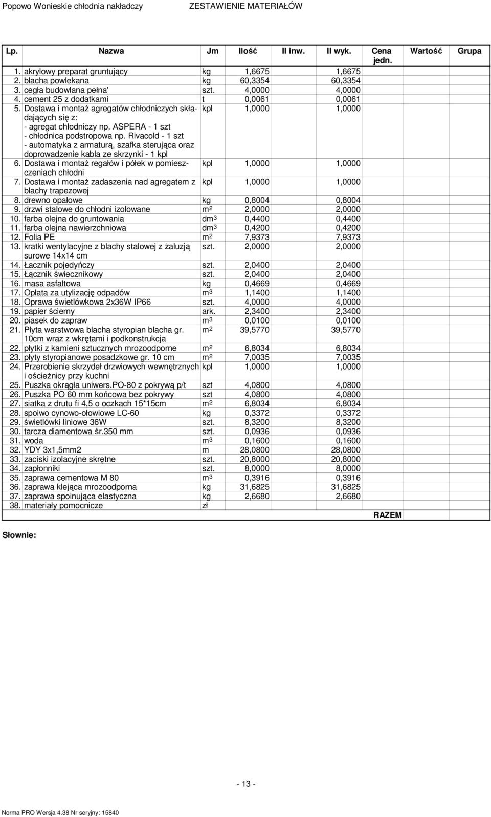 Rivacold - szt - automatyka z armaturą, szafka sterująca oraz doprowadzenie kabla ze skrzynki - kpl 6. Dostawa i montaż regałów i półek w pomieszczeniach kpl,0000,0000 chłodni 7.