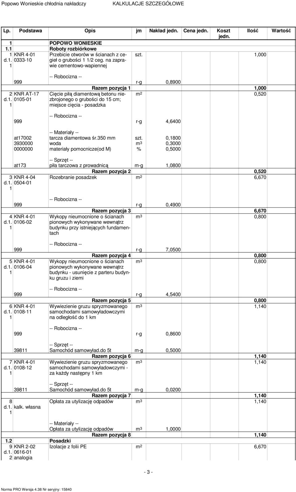 . 00-0 Cięcie piłą diamentową betonu niezbrojonego o grubości do cm; miejsce cięcia - posadzka Razem pozycja,000 m 0,0 999 r-g 4,6400 at700 tarcza diamentowa śr.0 mm szt.