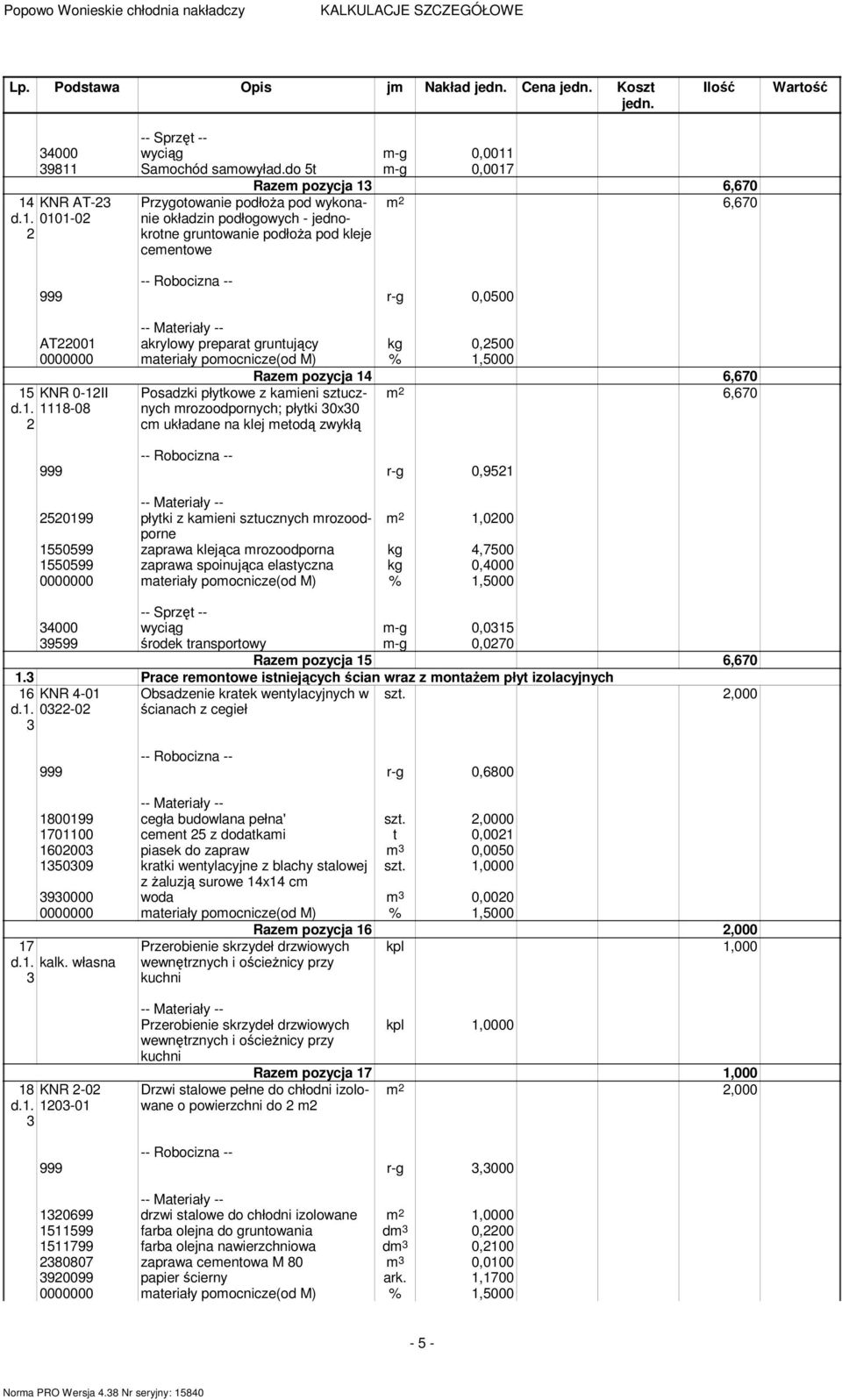 0,00 0000000 materiały pomocnicze(od M) %,000 KNR 0-II d.