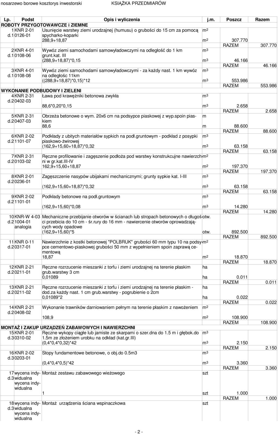 770 2KNR 4-01 Wywóz ziemi samochodami samowyładowczymi na odległość do 1 km m 3 d.1 0108-06 grunt.kat. III (288,9+18,87)*0,15 m 3 46.166 46.