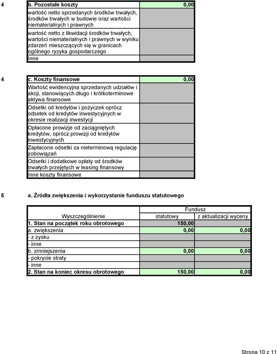 Koszty finansowe Wartość ewidencyjna sprzedanych udziałów i akcji, stanowiących długo i krótkoterminowe aktywa finansowe Odsetki od kredytów i pożyczek oprócz odsetek od kredytów inwestycyjnych w