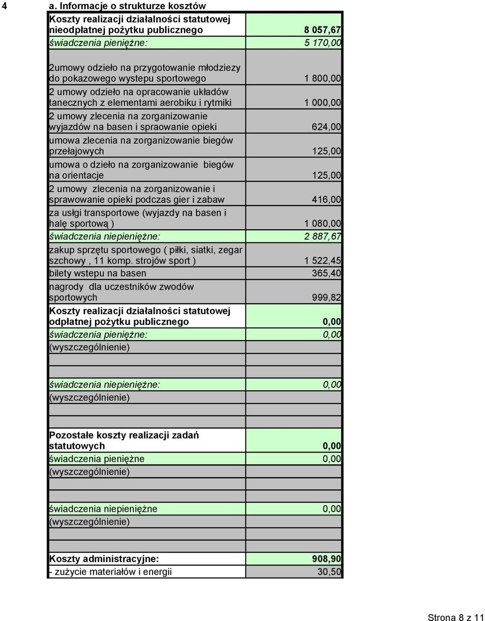 umowa zlecenia na zorganizowanie biegów przełajowych 15,00 umowa o dzieło na zorganizowanie biegów na orientacje 15,00 umowy zlecenia na zorganizowanie i sprawowanie opieki podczas gier i zabaw