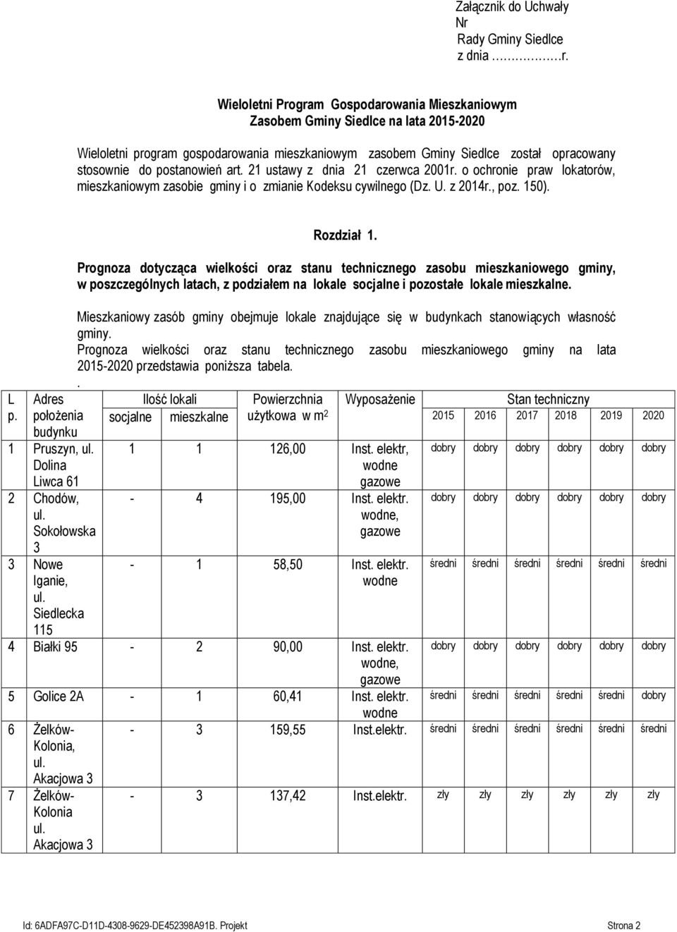 postanowień art. 21 ustawy z dnia 21 czerwca 2001r. o ochronie praw lokatorów, mieszkaniowym zasobie gminy i o zmianie Kodeksu cywilnego (Dz. U. z 2014r., poz. 150). L p. Rozdział 1.