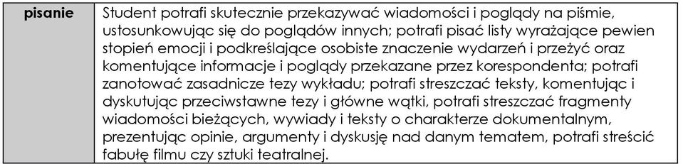 zasadnicze tezy wykładu; potrafi streszczać teksty, komentując i dyskutując przeciwstawne tezy i główne wątki, potrafi streszczać fragmenty wiadomości