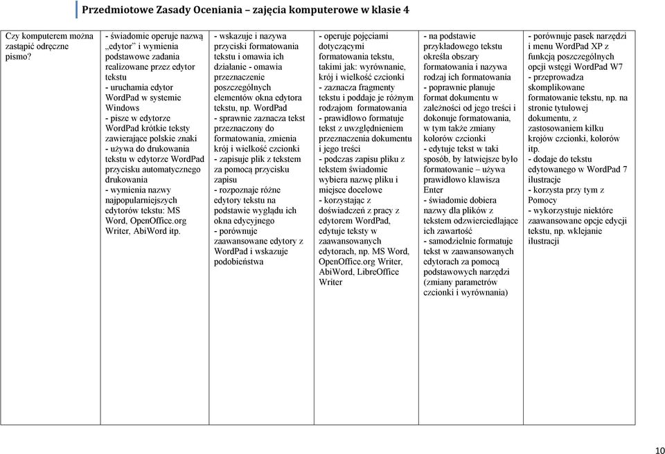 polskie znaki - używa do drukowania tekstu w edytorze WordPad przycisku automatycznego drukowania - wymienia nazwy najpopularniejszych edytorów tekstu: MS Word, OpenOffice.org Writer, AbiWord itp.