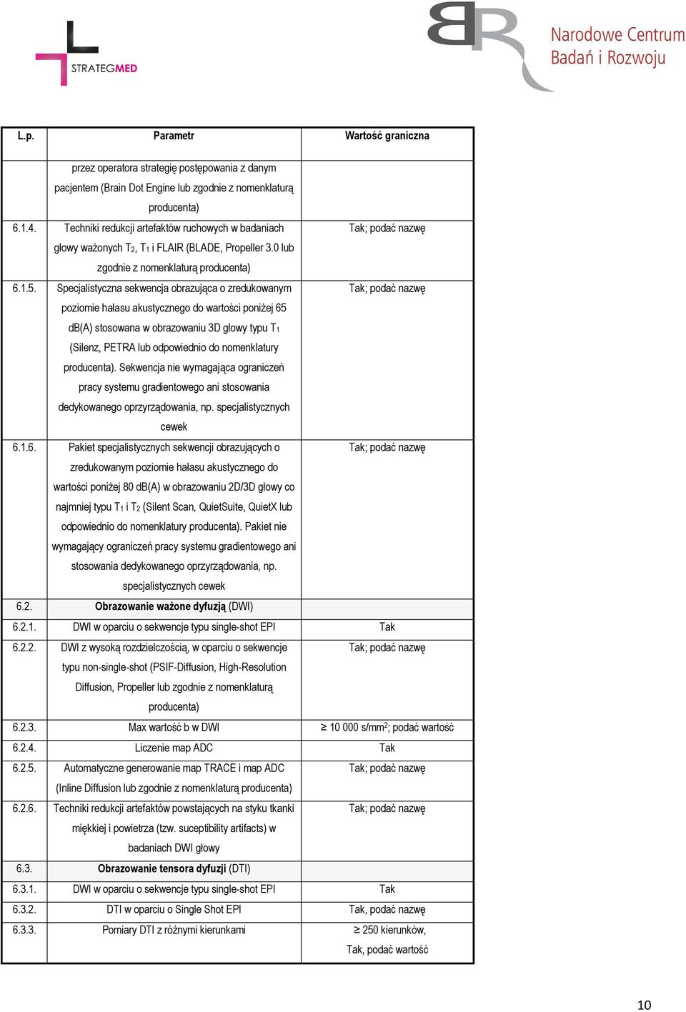 Specjalistyczna sekwencja obrazująca o zredukowanym poziomie hałasu akustycznego do wartości poniżej 65 db(a) stosowana w obrazowaniu 3D głowy typu T1 (Silenz, PETRA lub odpowiednio do nomenklatury