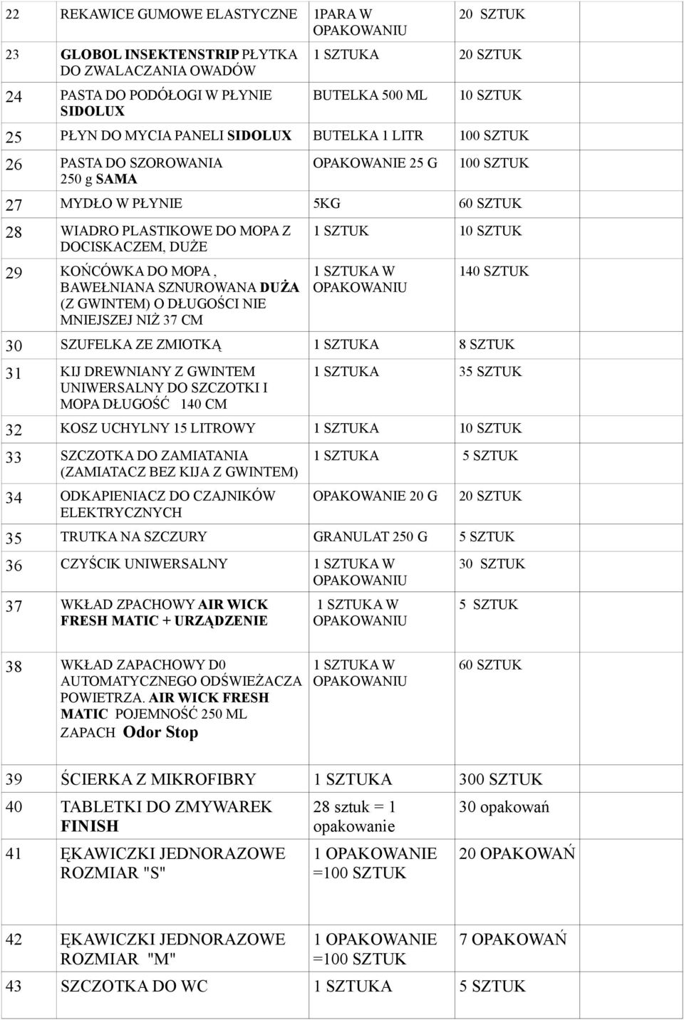 GWINTEM) O DŁUGOŚCI NIE MNIEJSZEJ NIŻ 37 CM 1 SZTUK 10 SZTUK 140 SZTUK 30 SZUFELKA ZE ZMIOTKĄ 1 SZTUKA 8 SZTUK 31 KIJ DREWNIANY Z GWINTEM UNIWERSALNY DO SZCZOTKI I MOPA DŁUGOŚĆ 140 CM 1 SZTUKA 35