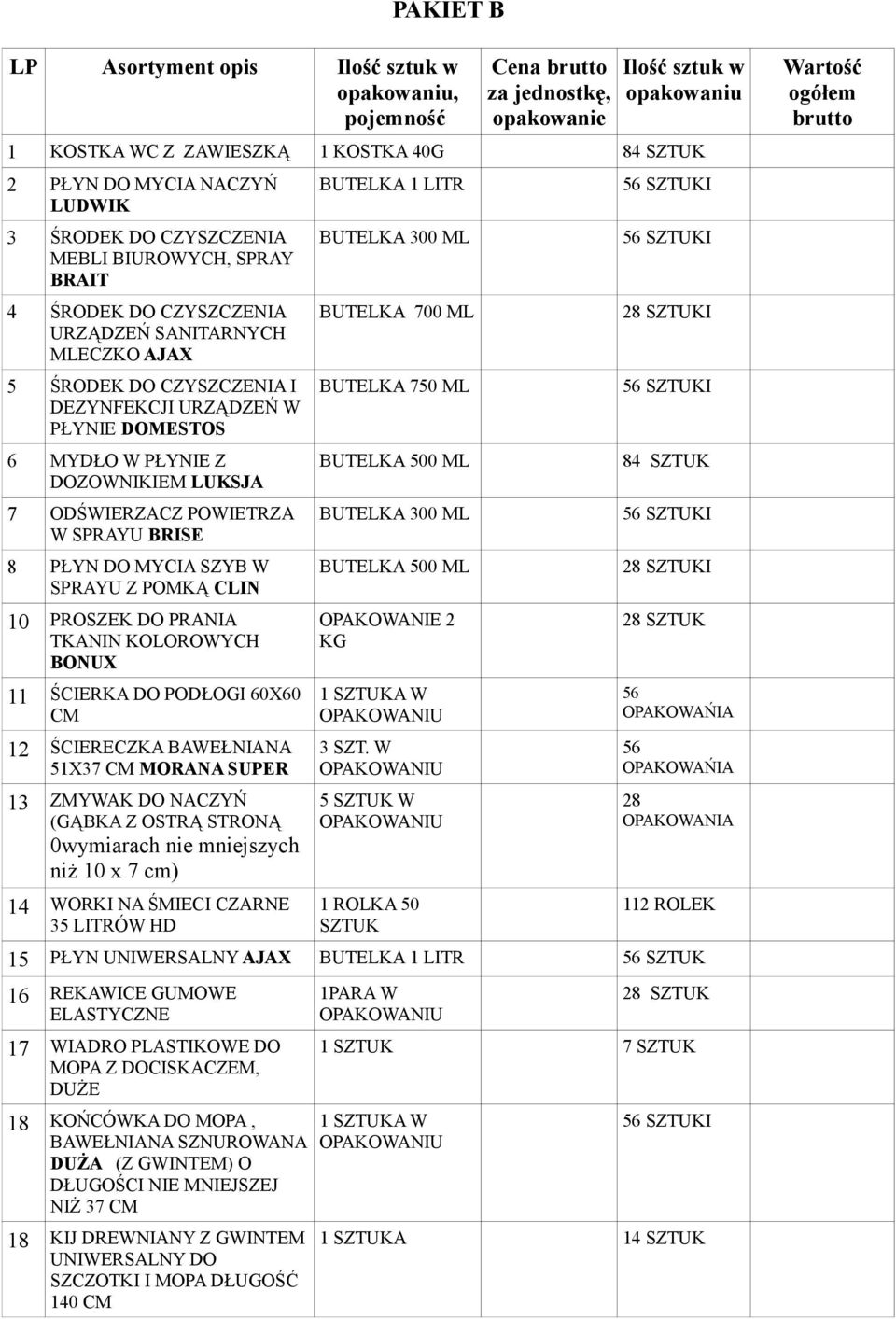 Z DOZOWNIKIEM LUKSJA 7 ODŚWIERZACZ POWIETRZA W SPRAYU BRISE 8 PŁYN DO MYCIA SZYB W SPRAYU Z POMKĄ CLIN 10 PROSZEK DO PRANIA TKANIN KOLOROWYCH BONUX 11 ŚCIERKA DO PODŁOGI 60X60 CM 12 ŚCIERECZKA