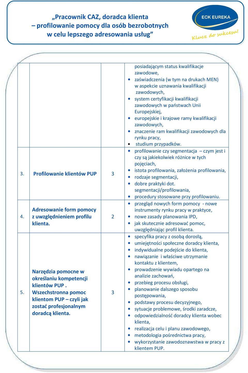 2 3 posiadającym status kwalifikacje zawodowe, zaświadczenia (w tym na drukach MEN) w aspekcie uznawania kwalifikacji zawodowych, system certyfikacji kwalifikacji zawodowych w państwach Unii