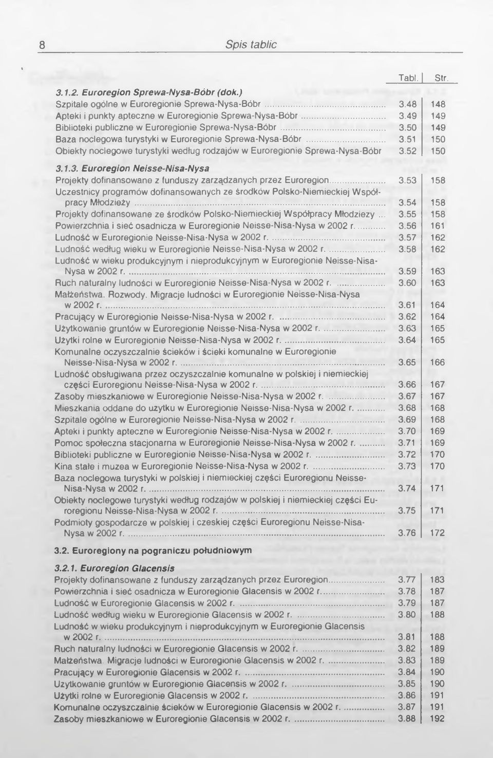 3. Euroregion Neisse-Nisa-Nysa Projekty dofinansowane z funduszy zarządzanych przez Euroregion... Uczestnicy programów dofinansowanych ze środków Polsko-Niemieckiej Współpracy Młodzieży.