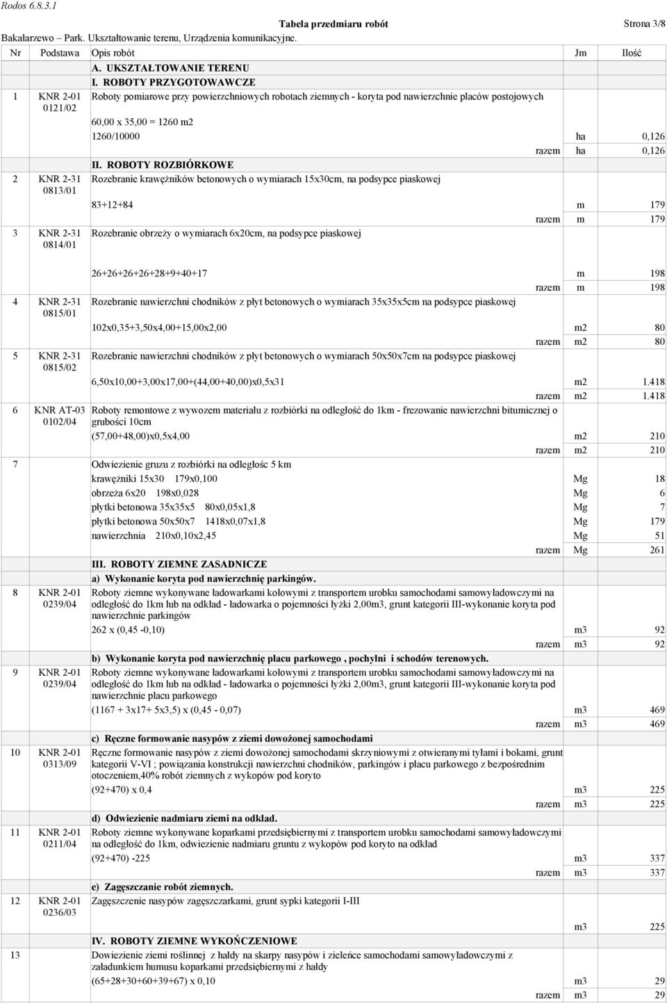 ROBOTY PRZYGOTOWAWCZE Roboty pomiarowe przy powierzchniowych robotach ziemnych - koryta pod nawierzchnie placów postojowych 60,00 x 35,00 = 1260 m2 1260/10000 ha 0,126 razem ha 0,126 II.