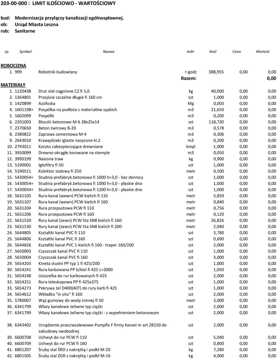 1601198+ Pospółka na podłoża z materiałów sypkich m3 21,650 5. 1602099 Pospółki m3 0,200 6. 2201003 Bloczki betonowe M-6 38x25x14 szt 118,730 7. 2370650 Beton żwirowy B-20 m3 0,578 8.