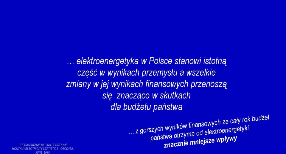 część w wynikach przemysłu a wszelkie zmiany w jej wynikach