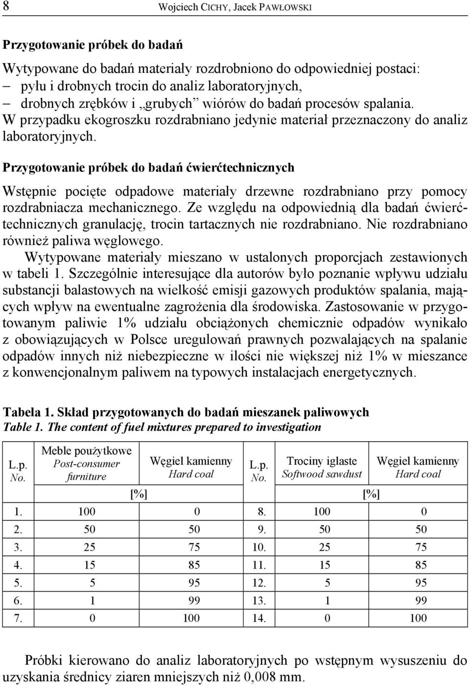 Przygotowanie próbek do badań ćwierćtechnicznych Wstępnie pocięte odpadowe materiały drzewne rozdrabniano przy pomocy rozdrabniacza mechanicznego.