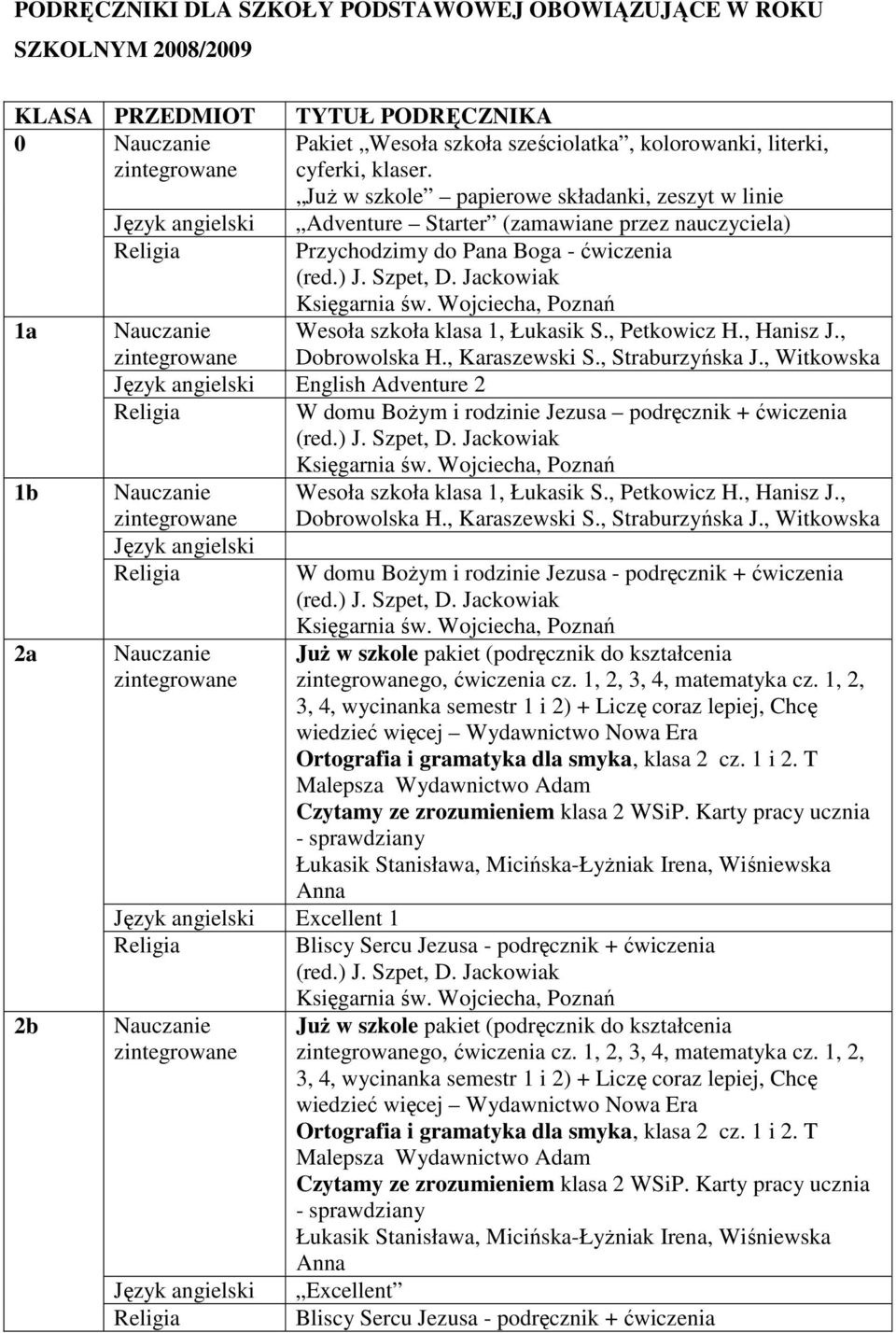 , Dobrowolska H., Karaszewski S., Straburzyńska J., Witkowska English Adventure 2 W domu Bożym i rodzinie Jezusa podręcznik + 1b Nauczanie Wesoła szkoła klasa 1, Łukasik S., Petkowicz H., Hanisz J.