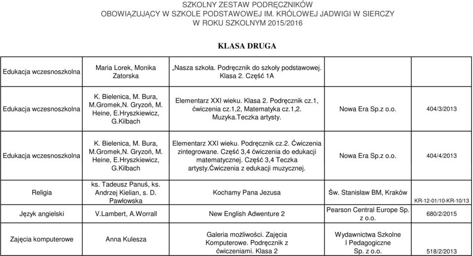Hryszkiewicz, G.Kilbach Elementarz XXI wieku. Podręcznik cz.2. Ćwiczenia zintegrowane. Część 3,4 ćwiczenia do edukacji matematycznej. Część 3,4 Teczka artysty.ćwiczenia z edukacji muzycznej.