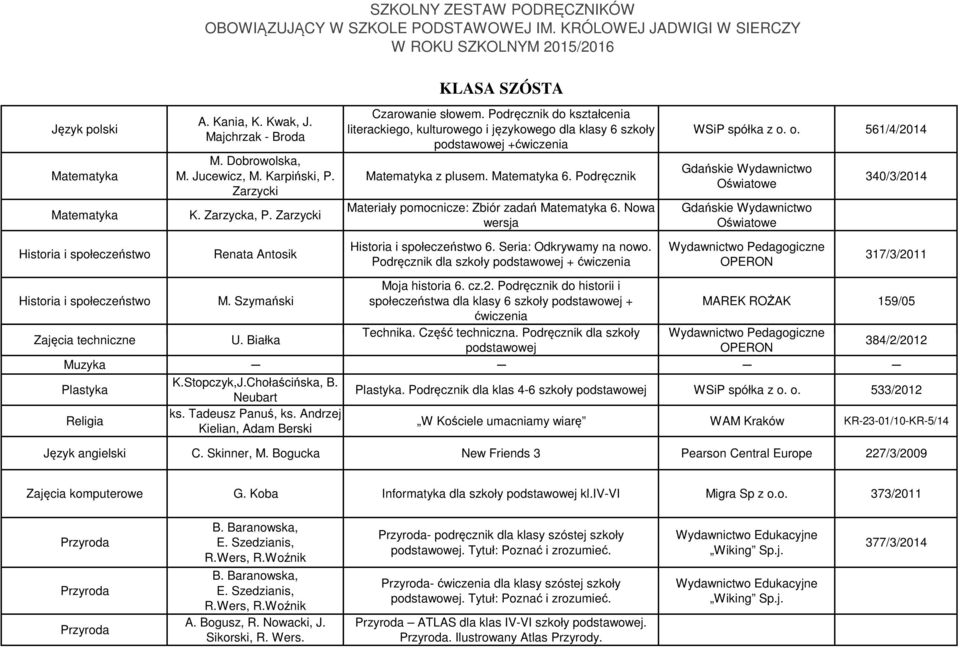 o. 561/4/2014 340/3/2014 Historia i społeczeństwo Renata Antosik Historia i społeczeństwo 6. Seria: Odkrywamy na nowo.