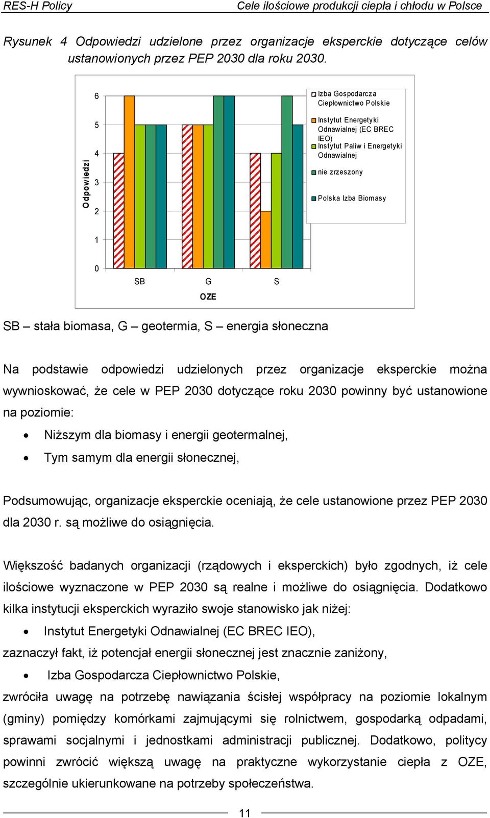 stała biomasa, G geotermia, S energia słoneczna Na podstawie odpowiedzi udzielonych przez organizacje eksperckie można wywnioskować, że cele w PEP 2030 dotyczące roku 2030 powinny być ustanowione na