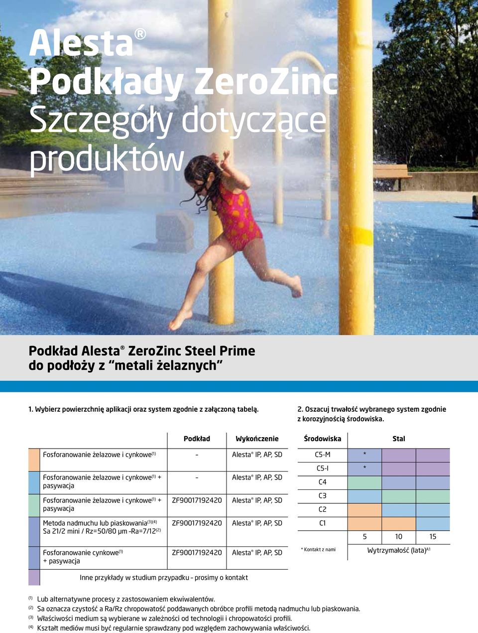Podkład Wykończenie Środowiska Stal Fosforanowanie żelazowe i cynkowe (1) Alesta IP, AP, SD C5-M * Fosforanowanie żelazowe i cynkowe (1) + pasywacja Fosforanowanie żelazowe i cynkowe (1) + pasywacja