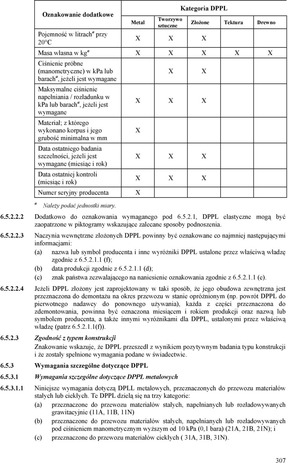 ostatniego badania szczelności, jeżeli jest X X X wymagane (miesiąc i rok) Data ostatniej kontroli (miesiąc i rok) X X X Numer seryjny producenta X a Należy podać jednostki miary. 6.5.2.