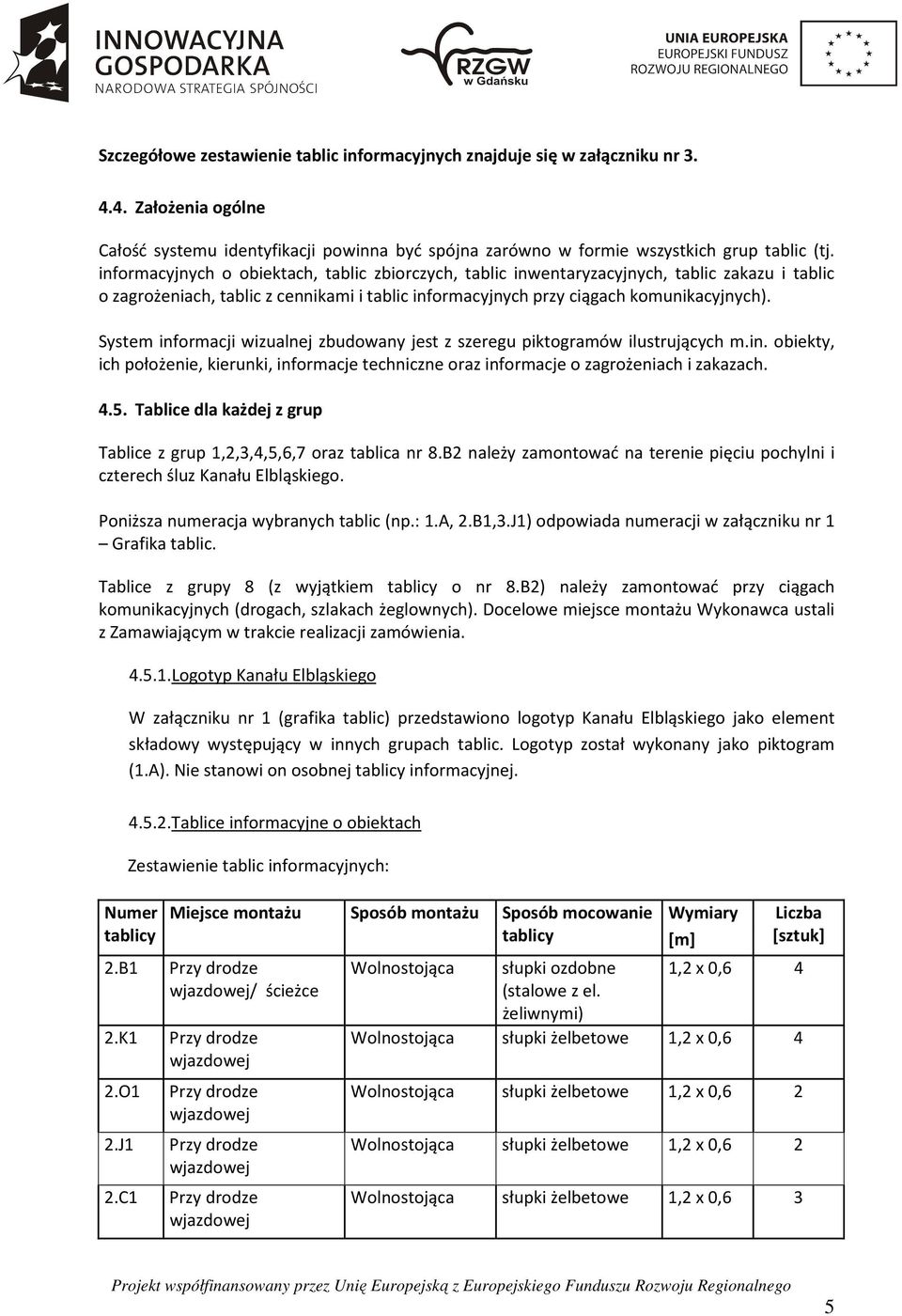 System informacji wizualnej zbudowany jest z szeregu piktogramów ilustrujących m.in. obiekty, ich położenie, kierunki, informacje techniczne oraz informacje o zagrożeniach i zakazach. 4.5.