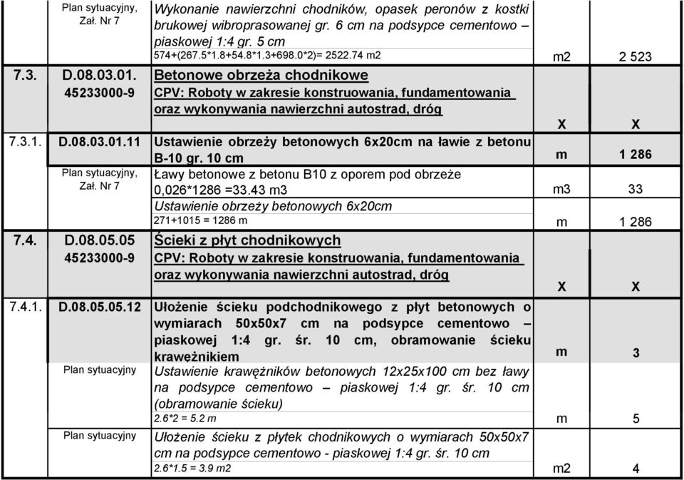 10 cm m 1 286 Plan sytuacyjny, Ławy betonowe z betonu B10 z oporem pod obrzeże Zał. Nr 7 0,026*1286 =33.43 m3 m3 33 Ustawienie obrzeży betonowych 6x20cm 271+1015 = 1286 m m 1 286 7.4. D.08.05.