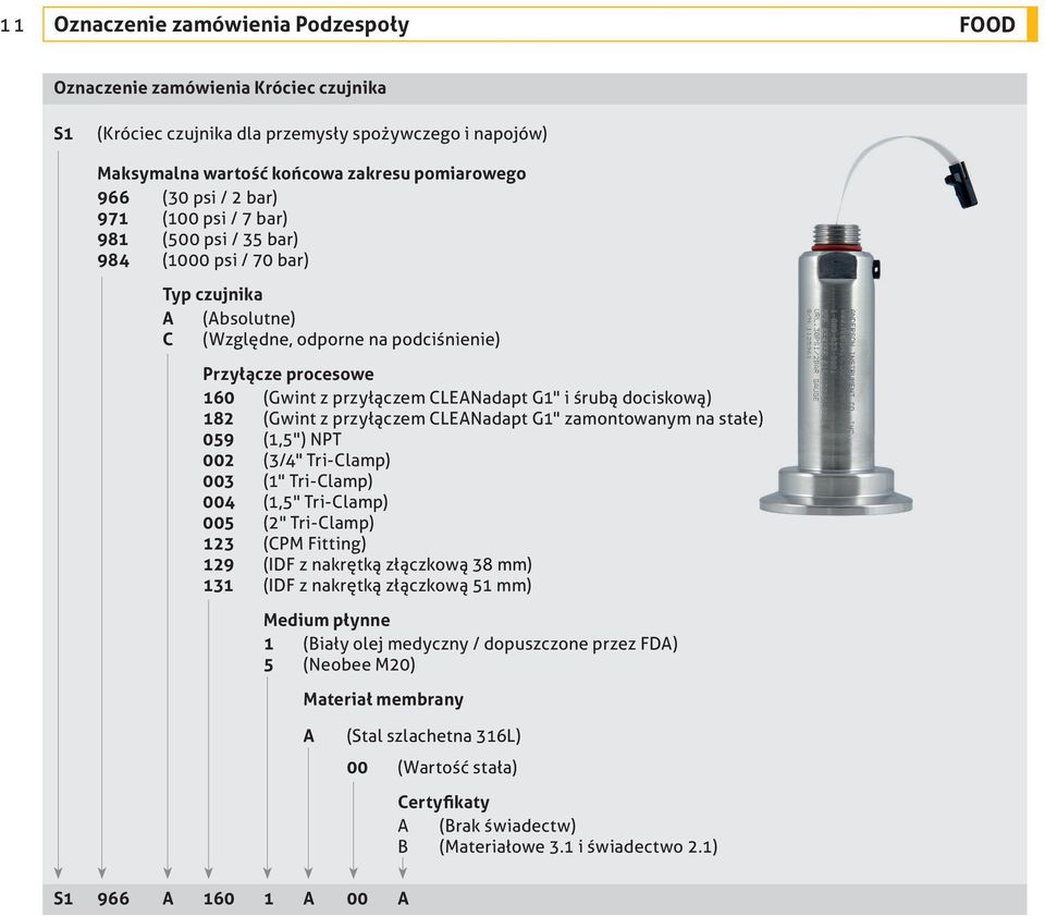 śrubą dociskową) 182 (Gwint z przyłączem CLANadapt G1" zamontowanym na stałe) 059 (1,5") NPT 002 (3/4" Tri-Clamp) 003 (1" Tri-Clamp) 004 (1,5" Tri-Clamp) 005 (2" Tri-Clamp) 123 (CP Fitting) 129 (IF z