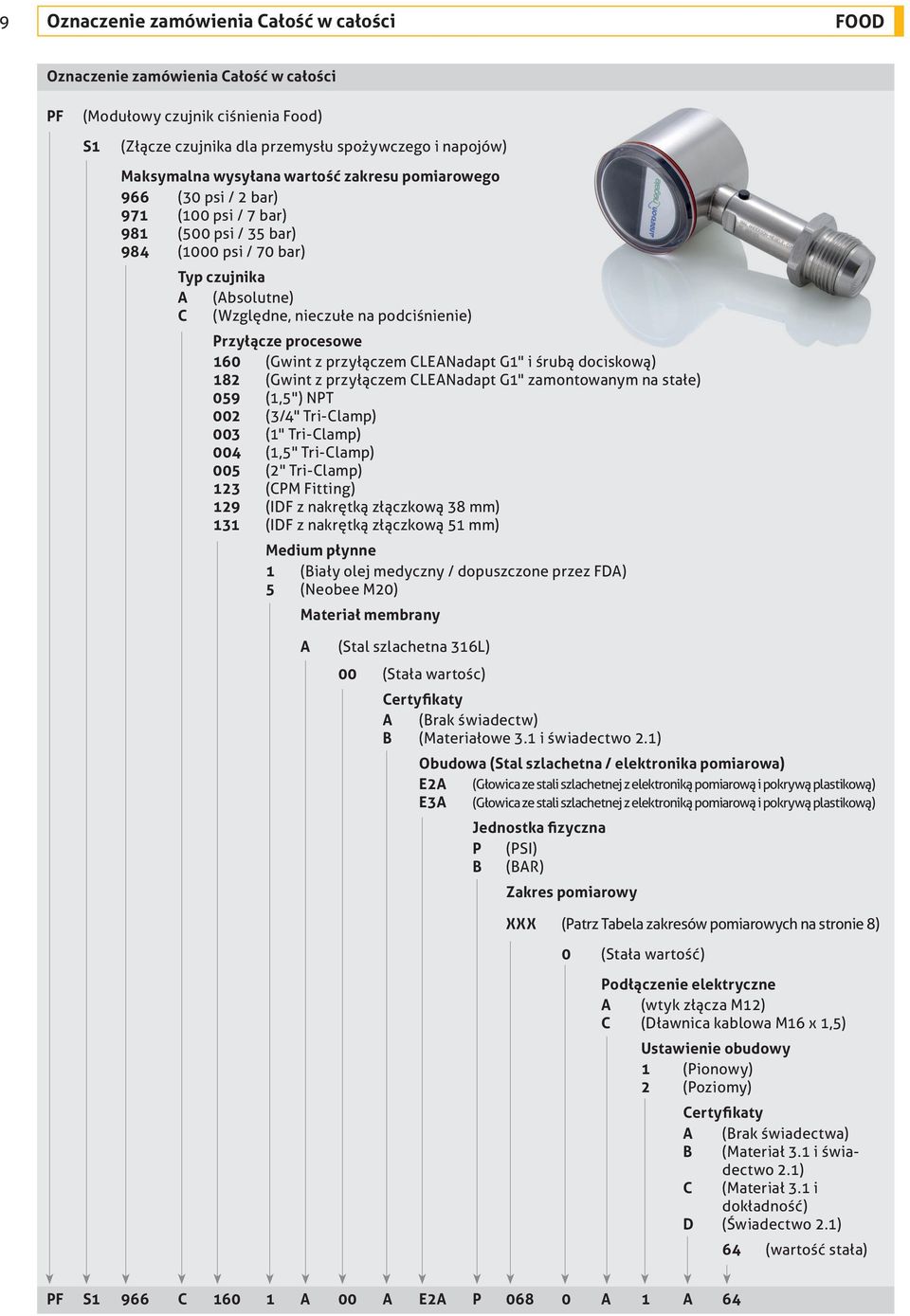 procesowe 160 182 059 002 003 004 005 123 129 131 (Gwint z przyłączem CLANadapt G1" i śrubą dociskową) (Gwint z przyłączem CLANadapt G1" zamontowanym na stałe) (1,5") NPT (3/4" Tri-Clamp) (1"