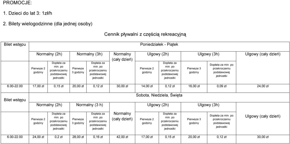 Normalny Ulgowy (2h) Ulgowy (3h) (cały dzień) Pierwsze 3 Ulgowy (cały dzień) 6.00-22.