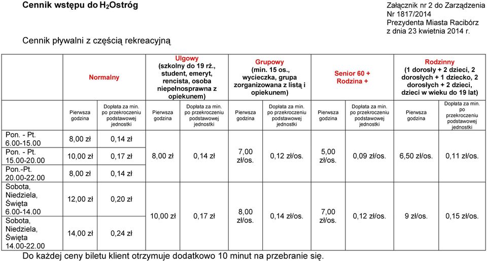 po 8,00 zł 0,14 zł 10,00 zł 0,17 zł 8,00 zł 0,14 zł 12,00 zł 0,20 zł 14,00 zł 0,24 zł Ulgowy (szkolny do 19 rż., student, emeryt, rencista, osoba niepełnosprawna z opiekunem) min.