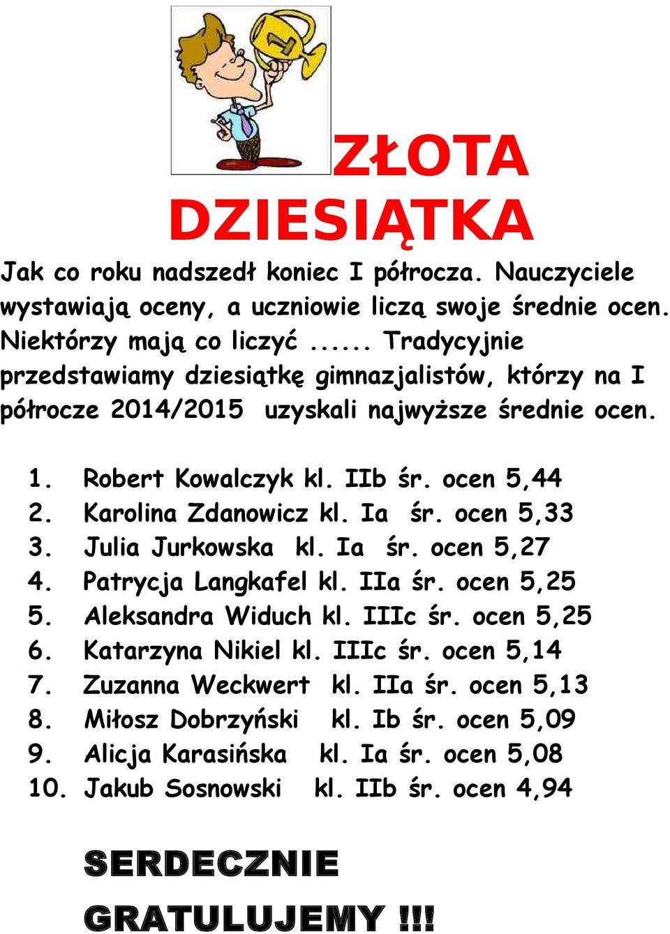 ocen 5,44 Karolina Zdanowicz kl. Ia śr. ocen 5,33 Julia Jurkowska kl. Ia śr. ocen 5,27 Patrycja Langkafel kl. IIa śr. ocen 5,25 Aleksandra Widuch kl. IIIc śr.