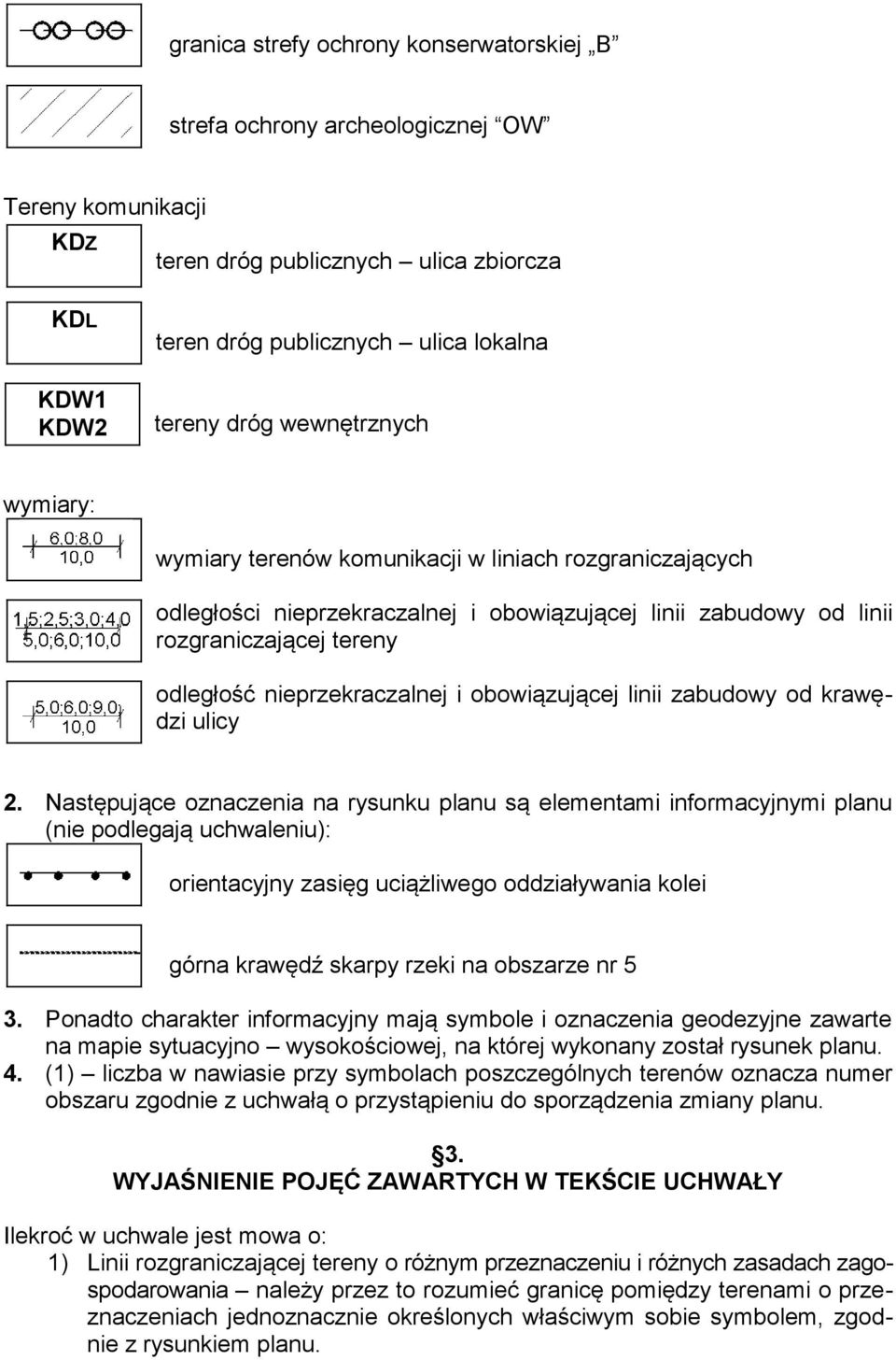 i obowiązującej linii zabudowy od krawędzi ulicy 2.