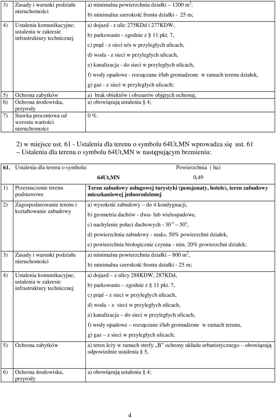 działek, g) gaz - z sieci w przyległych ulicach; 5) Ochrona zabytków a) brak obiektów i obszarów objętych ochroną; 2) w miejsce ust. 61 - Ustalenia dla terenu o symbolu 64Ut,MN wprowadza się ust.