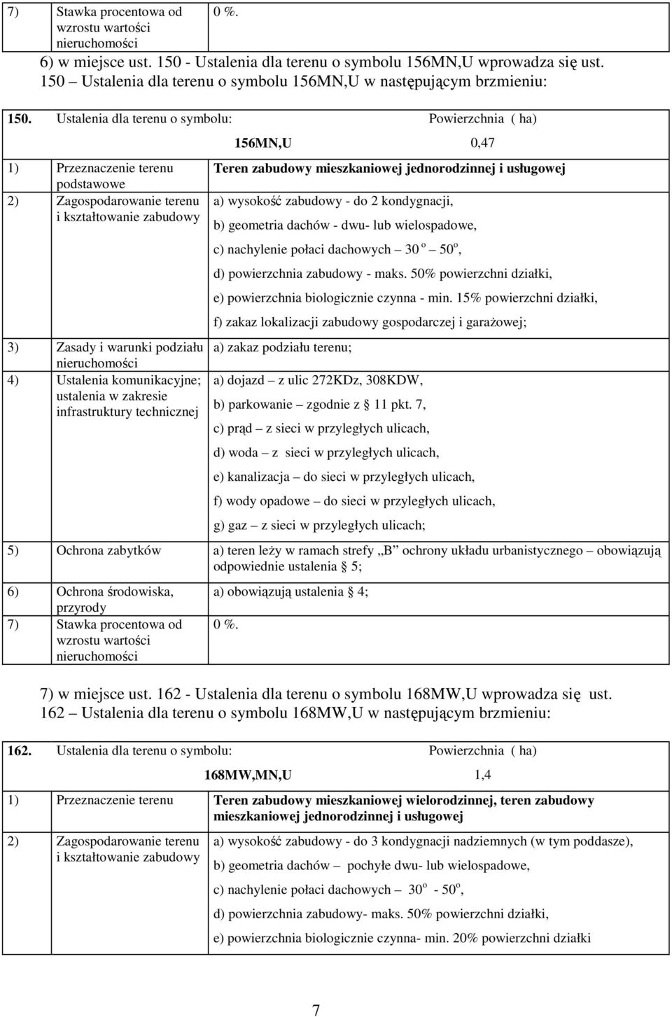 nachylenie połaci dachowych 30 o 50 o, d) powierzchnia zabudowy - maks. 50% powierzchni działki, e) powierzchnia biologicznie czynna - min.