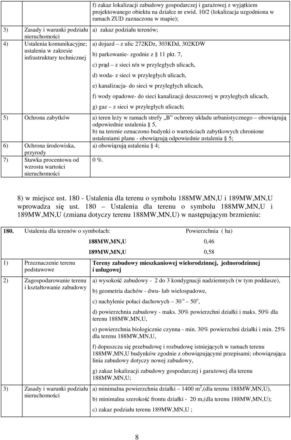 7, c) prąd z sieci n/n w przyległych ulicach, d) woda- z sieci w przyległych ulicach, e) kanalizacja- do sieci w przyległych ulicach, f) wody opadowe- do sieci kanalizacji deszczowej w przyległych