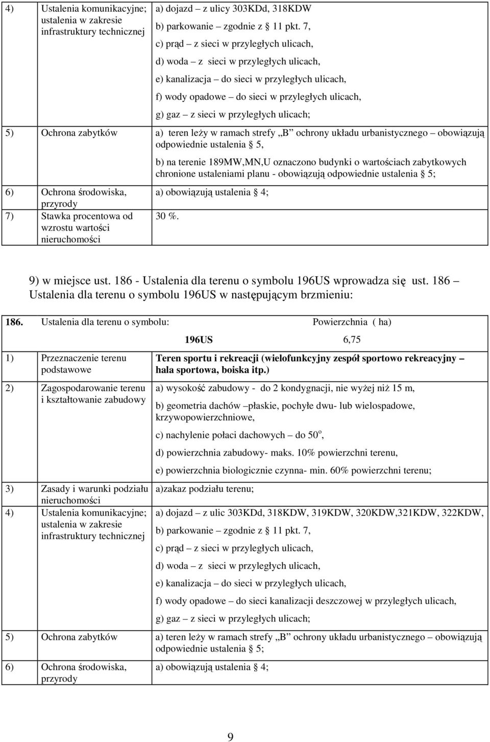 ustalenia 5; 3 9) w miejsce ust. 186 - Ustalenia dla terenu o symbolu 196US wprowadza się ust. 186 Ustalenia dla terenu o symbolu 196US w następującym brzmieniu: 186.