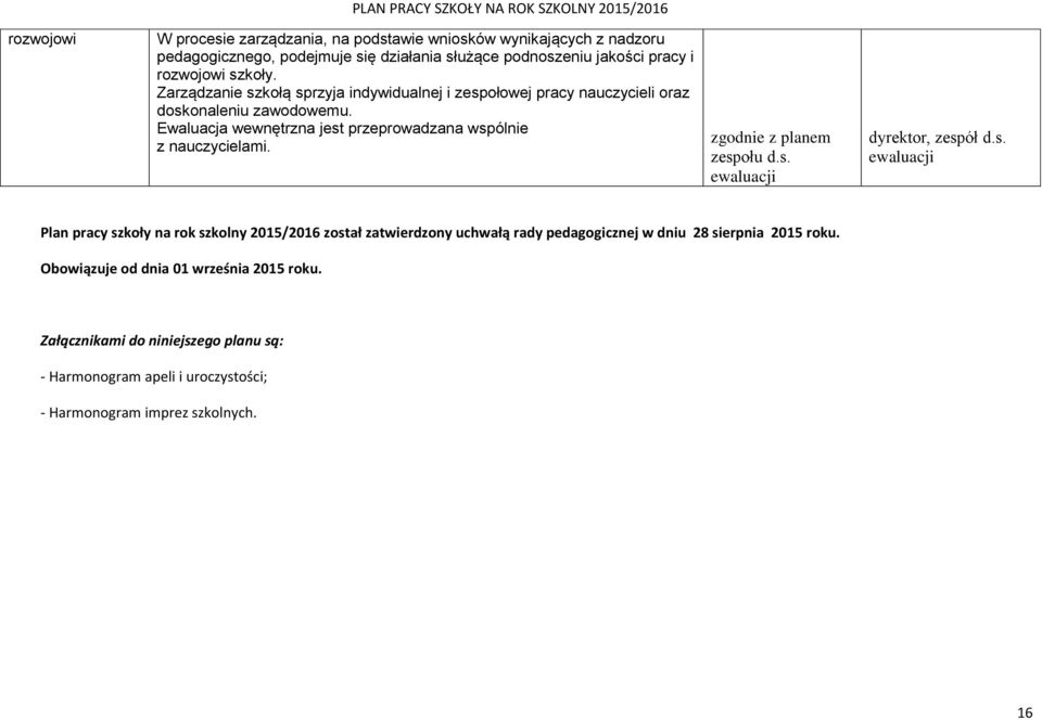 Ewaluacja wewnętrzna jest przeprowadzana wspólnie z nauczycielami. zgodnie z planem zespołu d.s. ewaluacji, zespół d.s. ewaluacji Plan pracy szkoły na rok szkolny 2015/2016 został zatwierdzony uchwałą rady pedagogicznej w dniu 28 sierpnia 2015 roku.