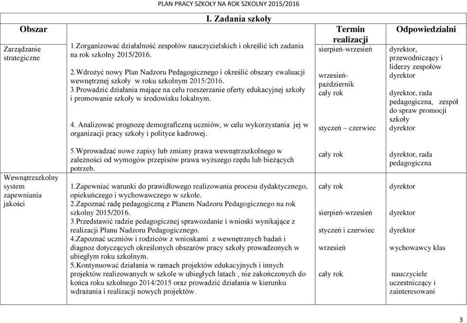 Prowadzić działania mające na celu rozszerzanie oferty edukacyjnej szkoły i promowanie szkoły w środowisku lokalnym. 4.