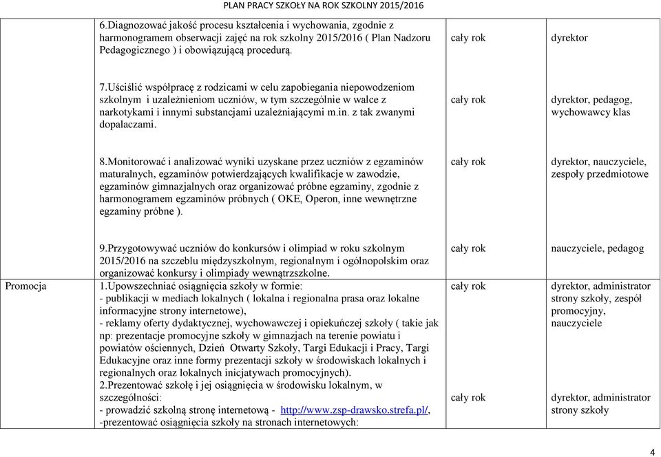 , pedagog, wychowawcy klas 8.