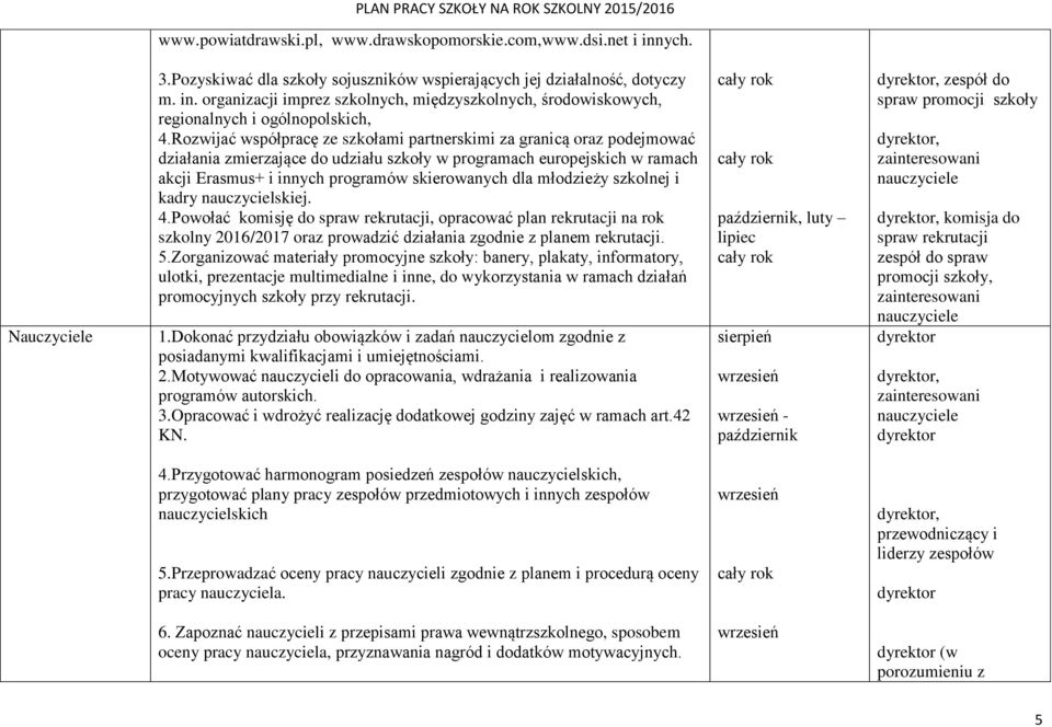 młodzieży szkolnej i kadry nauczycielskiej. 4.Powołać komisję do spraw rekrutacji, opracować plan rekrutacji na rok szkolny 2016/2017 oraz prowadzić działania zgodnie z planem rekrutacji. 5.